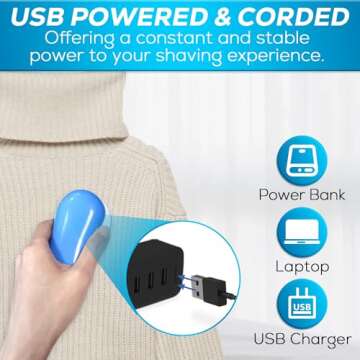 Fabric Shaver Lint Remover, AW union USB Powered Lint Shaver Efficiently Remove Lints from Fabrics, Clothes, Upholstery - 70" Cord - 2 Replacement Blade - Blue