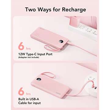 VRURC Portable Charger 10000mAh, Slim LED Display Power Bank, 5 Output 2 Input Cell Phone Battery Pack, Built-in Micro & USB C Cables Phone Charger Compatible with iPhone,Samsung,Android-Pink(1 Pack)