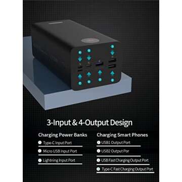 ROMOSS 60000mAh Power Bank with Fast Charging