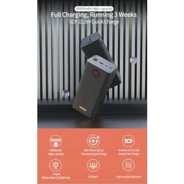 ROMOSS 60000mAh Power Bank with Fast Charging