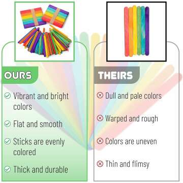 Rainbow Colored Popsicle Sticks - 200 Pack Craft Supply