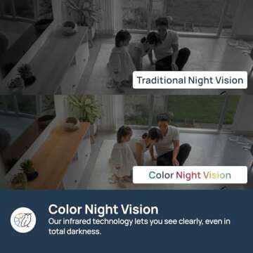 LUNA HOME Light Bulb Security Cameras Wireless Outdoor Indoor 360° Pan & Tilt 2K Full Color Day/Night, Motion Detection, Two-Way Audio, 2.4GHz Wi-Fi, Smart AI Alerts, Lightbulb Camera with Phone App