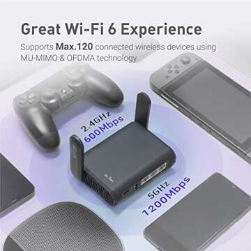 Portable Wi-Fi 6 Router with VPN & USB 3.0