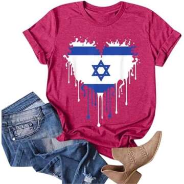 Israel