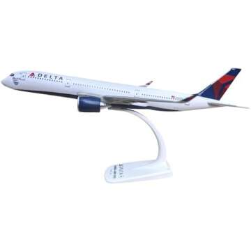 Best Holiday Plane Models