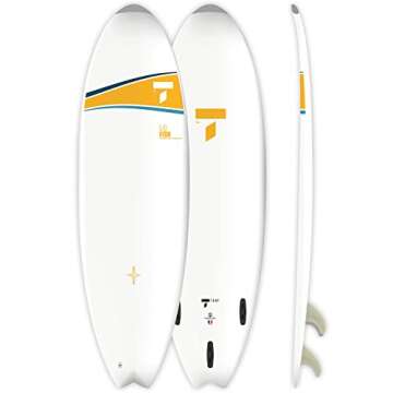 11 Top Black Friday Surfboard Deals (2024) & Cyber Monday - Get Early