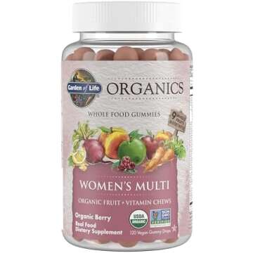 Vitamins Minerals Supplements