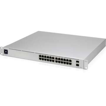 Networking Equipment