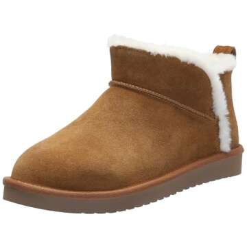 UGGS | SHOES