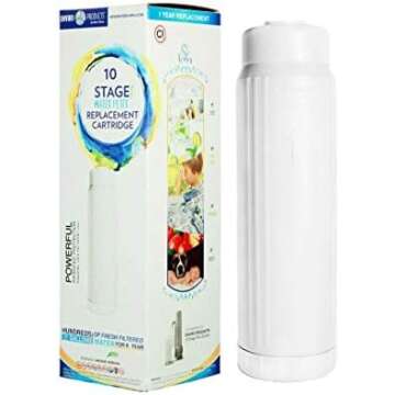 Replacement Countertop Water Filters Deals 2025 - Countertop Water Filters on Sale