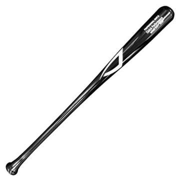 best wood baseball bats