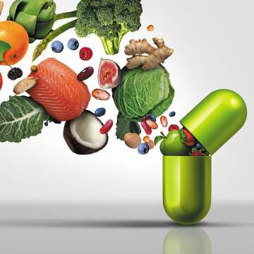 Supplements For healthy Routine