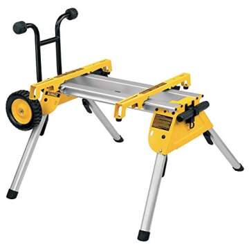 Top 16 Dewalt Table Saws Black Friday deals 2024 & Cyber Monday - Get Early