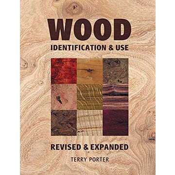 Woodworking Books