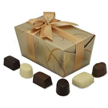 Global Culture & Lifestyle-Chocolate From Belgium