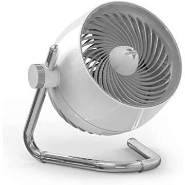 Vornado Fans and the Tools to Clean Them