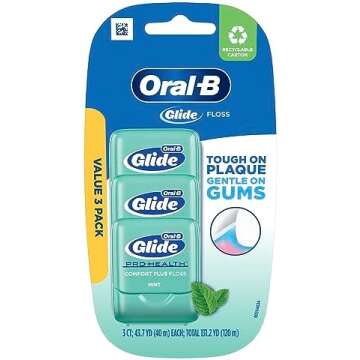 Oral hygiene products