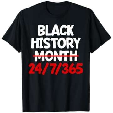 Black History Month