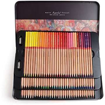 Best Colored Pencil Sets for Art Enthusiasts