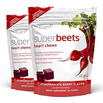 Super Beets