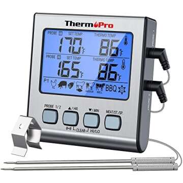 Meat Thermometers