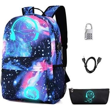 Backpacks for School