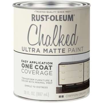 Chalk Paint