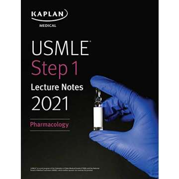 ESSENTIAL USMLE JOURNEY ITEMS