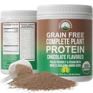 Healthy Protein Powders