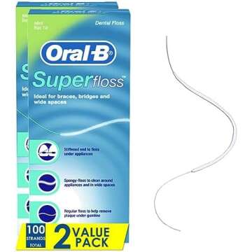 Abbi’s Oral Hygiene Home Care Recommendation