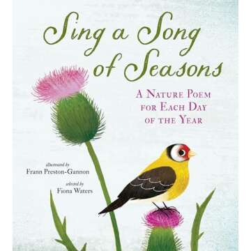 Nature Poetry Books