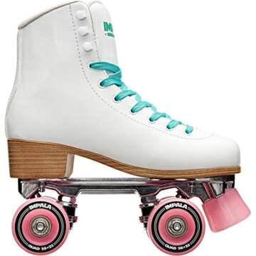 roller skates