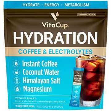 Hydration Coffee