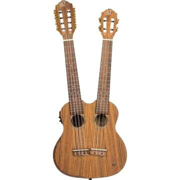 Ortega Ukuleles