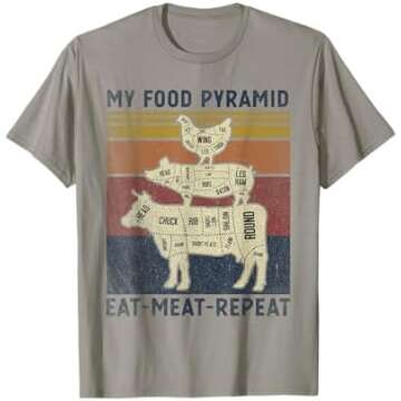 Keto TShirts