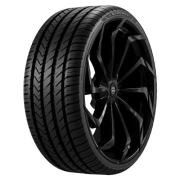 Budget Friendly Performance Tires