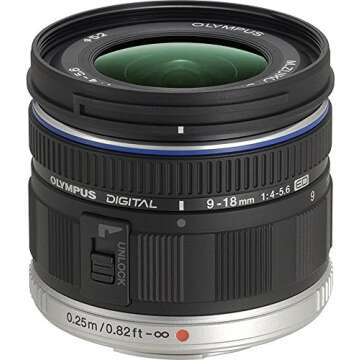 Olympus Micro Four Thirds Lens