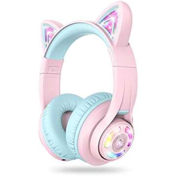 Kids Bluetooth Headphones