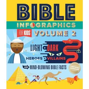 Children's Bible Books & Devotionals