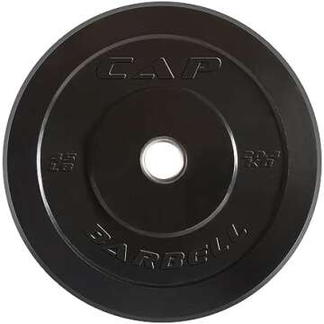 Strength Training Plates Deals 2025 - Strength Training Plates on Sale