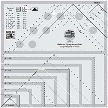 Favorite Quilting Tools