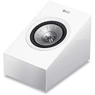 Home Theater Speakers