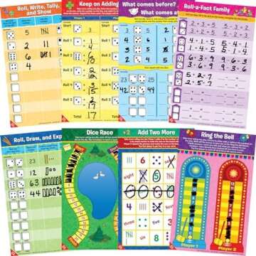 Hands-On Learning For Math