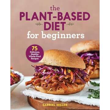 Plant-Based Cookbooks