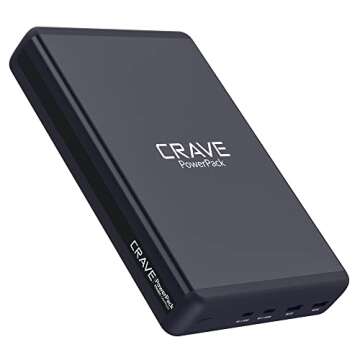 Portable Power Banks