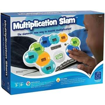 Multiplication Review