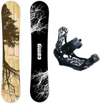 25 Top Black Friday Snowboard Deals (2024) & Cyber Monday - Get Early