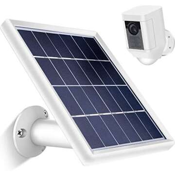 Solar Surveillance Cameras