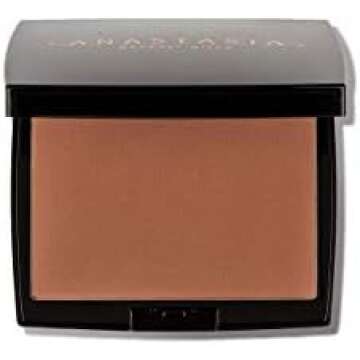 Blushes & Bronzers