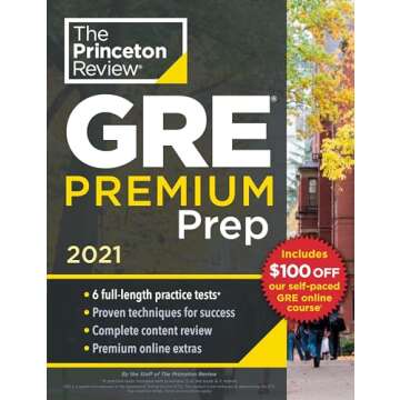 GRE Study Resources